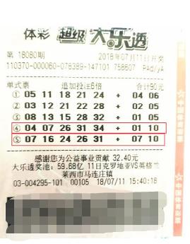 大乐透中奖最新信息及查询领奖步骤指南（适合初学者与进阶用户）