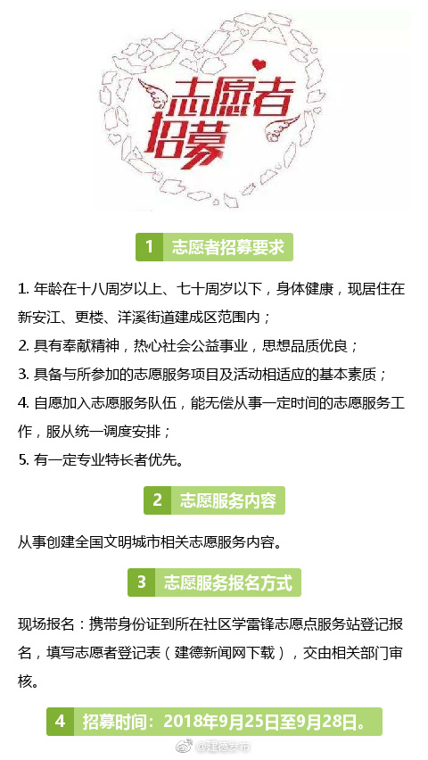 大理最新义工招募启事公告