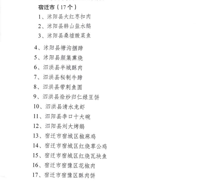 宿迁巷弄深处的美食秘境探索
