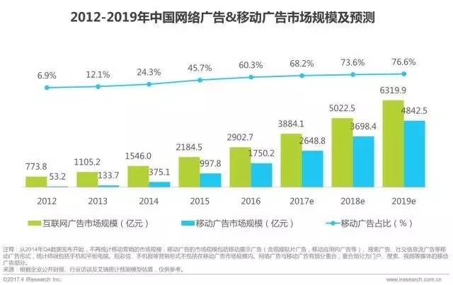 揭秘最新逛幢病毒，背景、事件、影响与时代地位全面解析