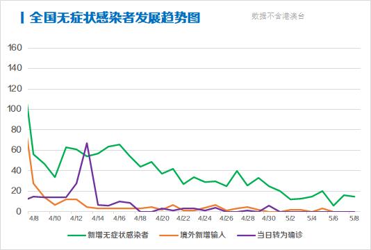 美国疫情最新动态，感染情况分析与展望