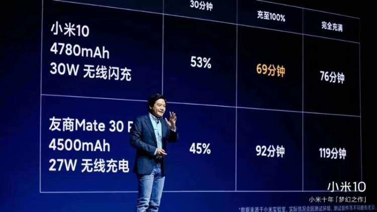 小米最新营销策略，学习、变革与自信之旅