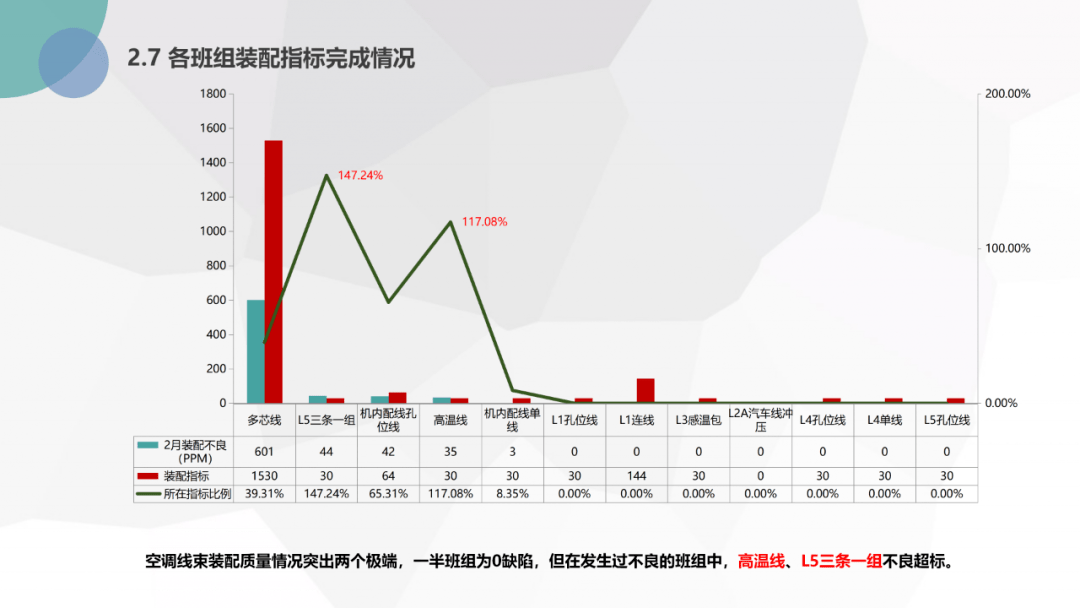最新内保月报揭秘，引领科技潮流的高科技产品介绍