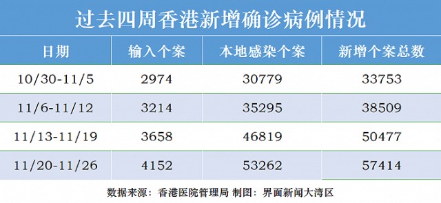 香港最新确诊肺炎病例详细步骤指南及标题概述