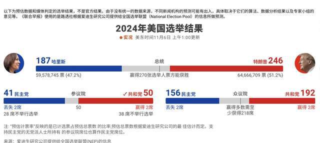 自动化焊接设备 第99页