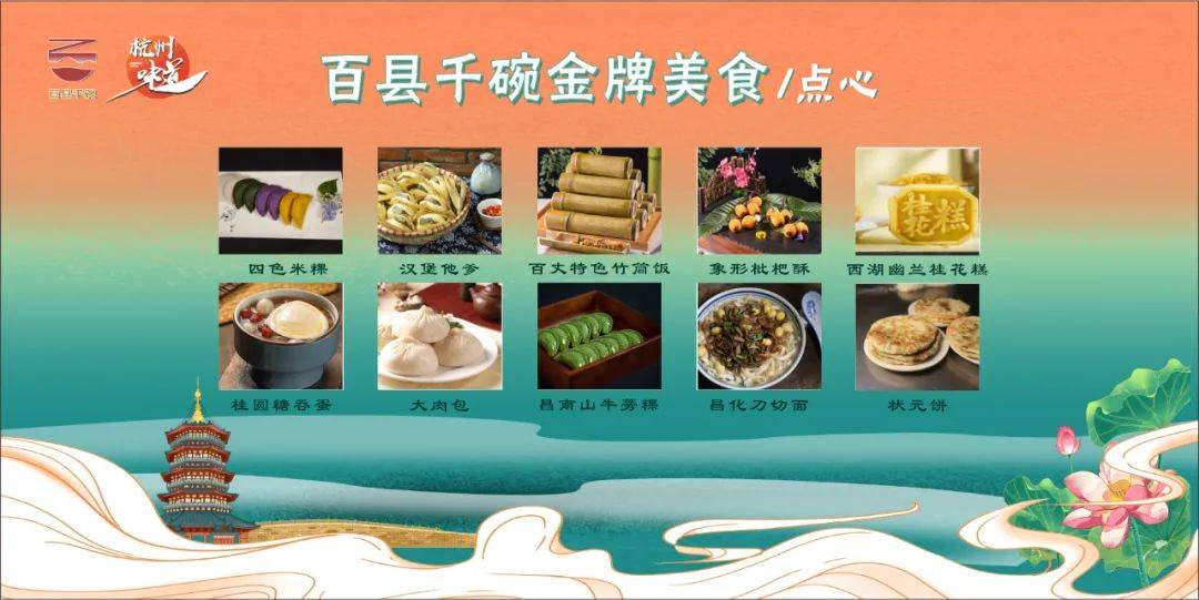 最新食物冠道，味蕾冒险之旅与自信成就感的诞生地