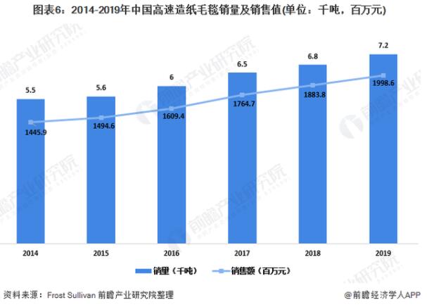 印尼最新数据展现多元发展的蓬勃景象