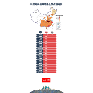 探索自然美景之旅，缓解新型病毒病例带来的压力与焦虑