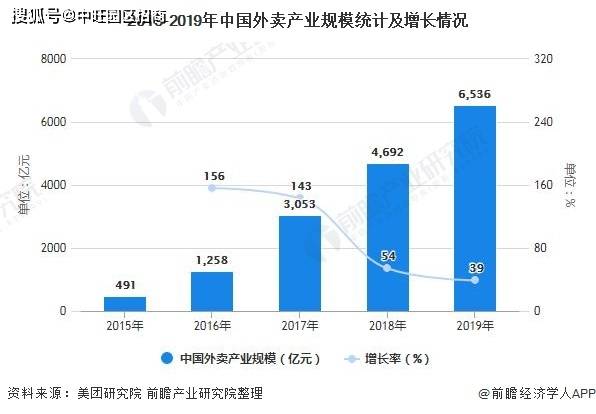 科学解读新冠肺炎现状与发展趋势，最新疫情分析