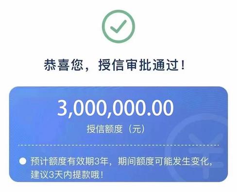 银行最新放款图片，变化的力量，成就梦想的翅膀瞬间展示！
