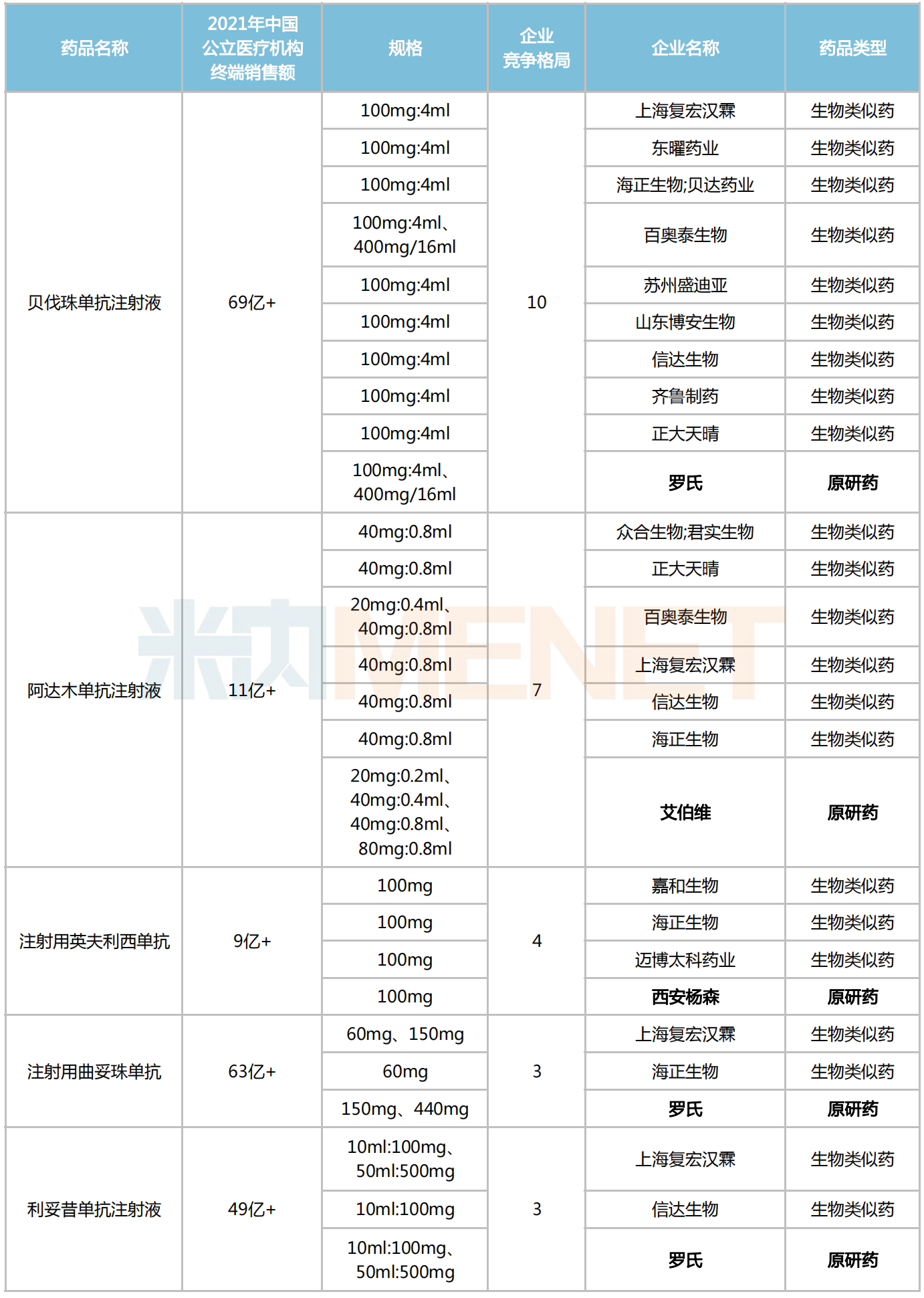 最新医药集采重塑行业格局，推动优质发展
