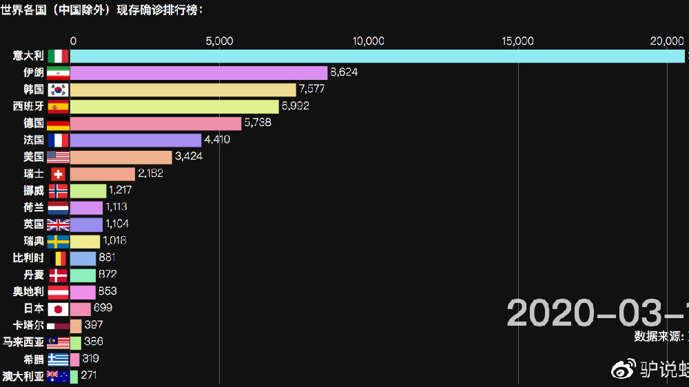 最新统计人员的崛起，时代数据先锋的影响力与贡献