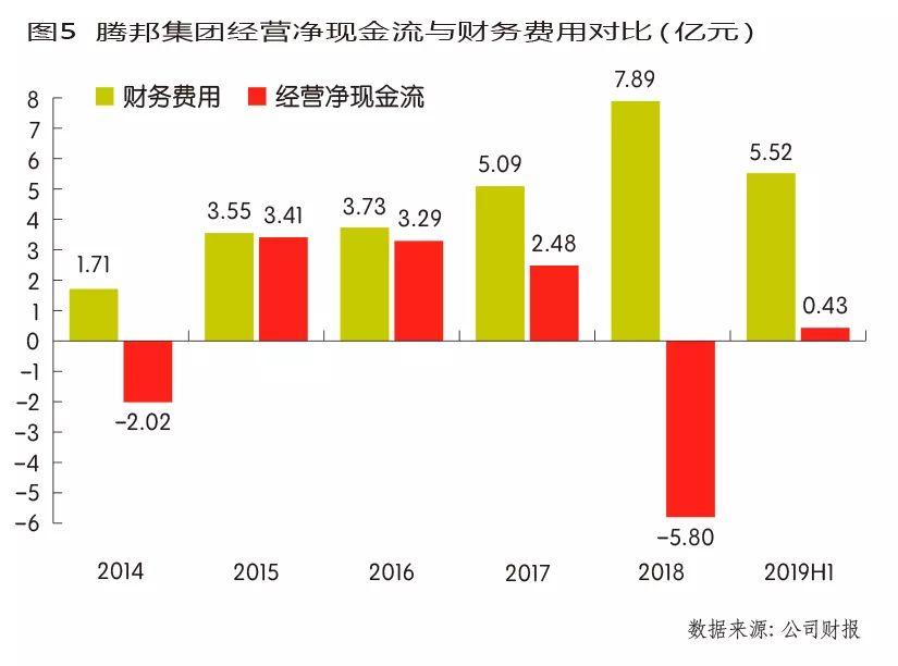 腾邦集团探索自然之旅，重拾内心的宁静与平和
