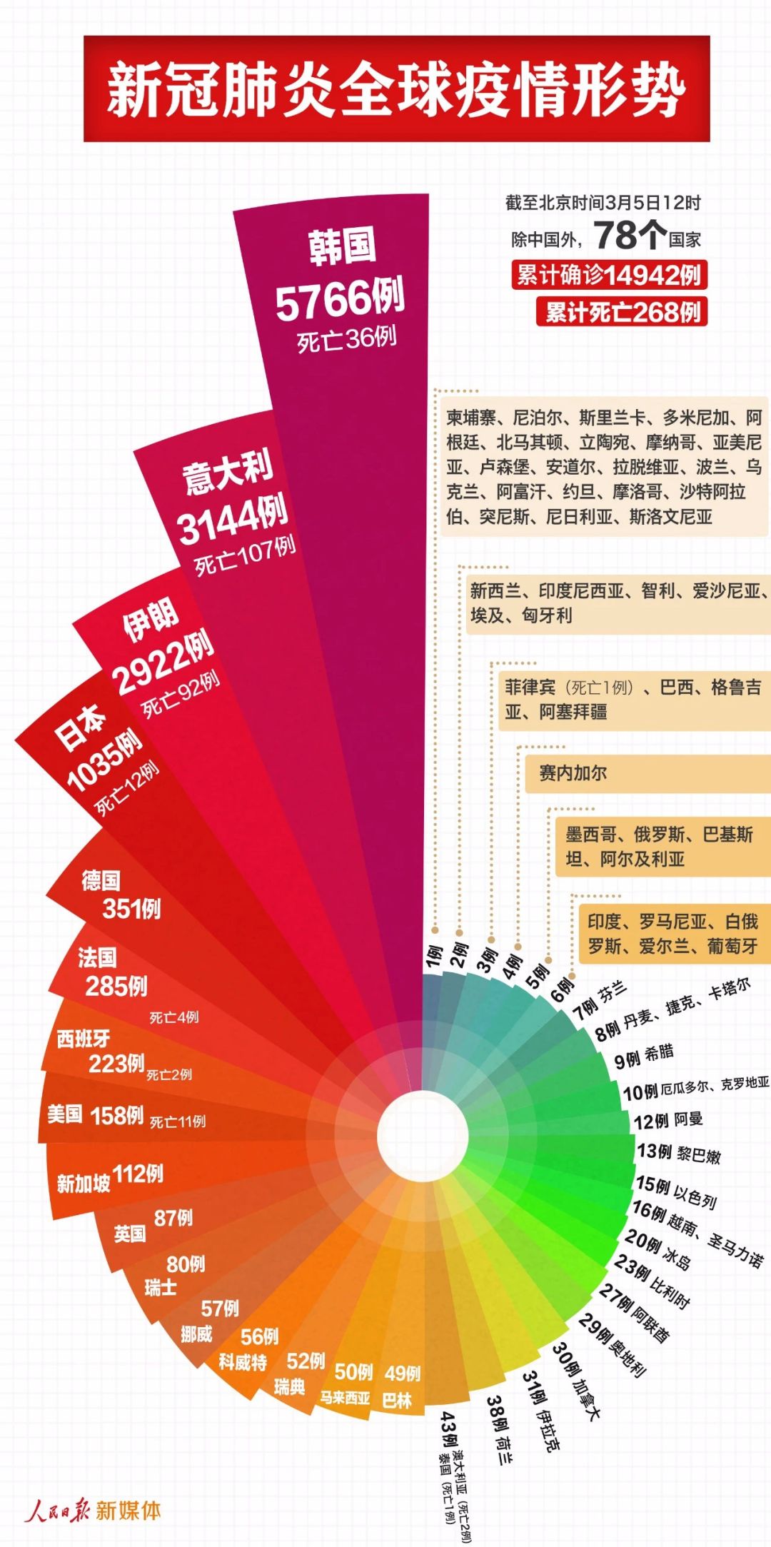 青岛汉德焊自动化 第80页