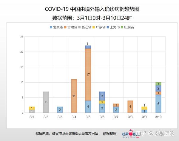 青岛汉德焊自动化 第77页