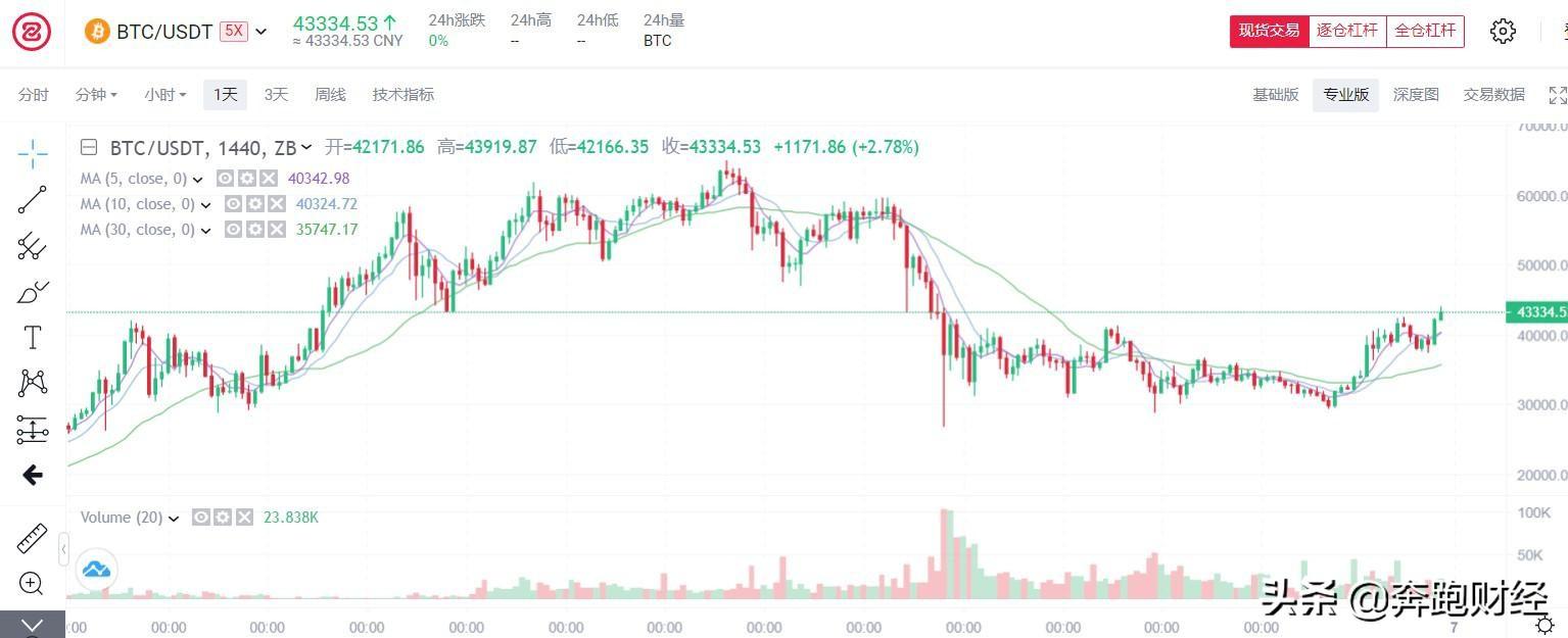 立式自动焊机 第77页