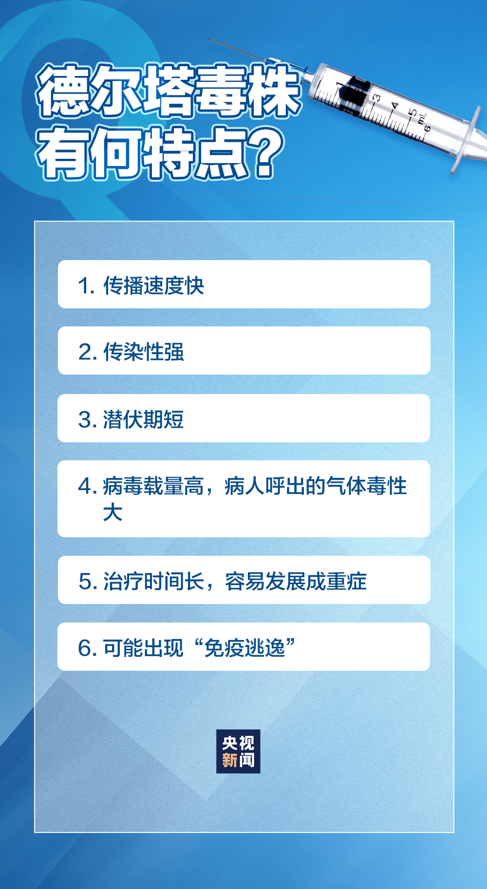 阿萝最新疫情科技产品介绍及概述