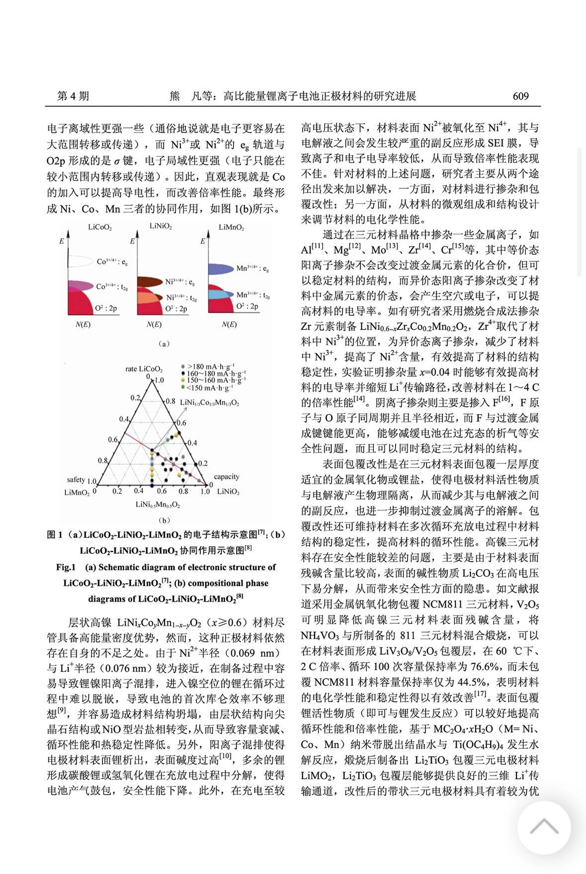 最新电池材料研究动态与观点论述
