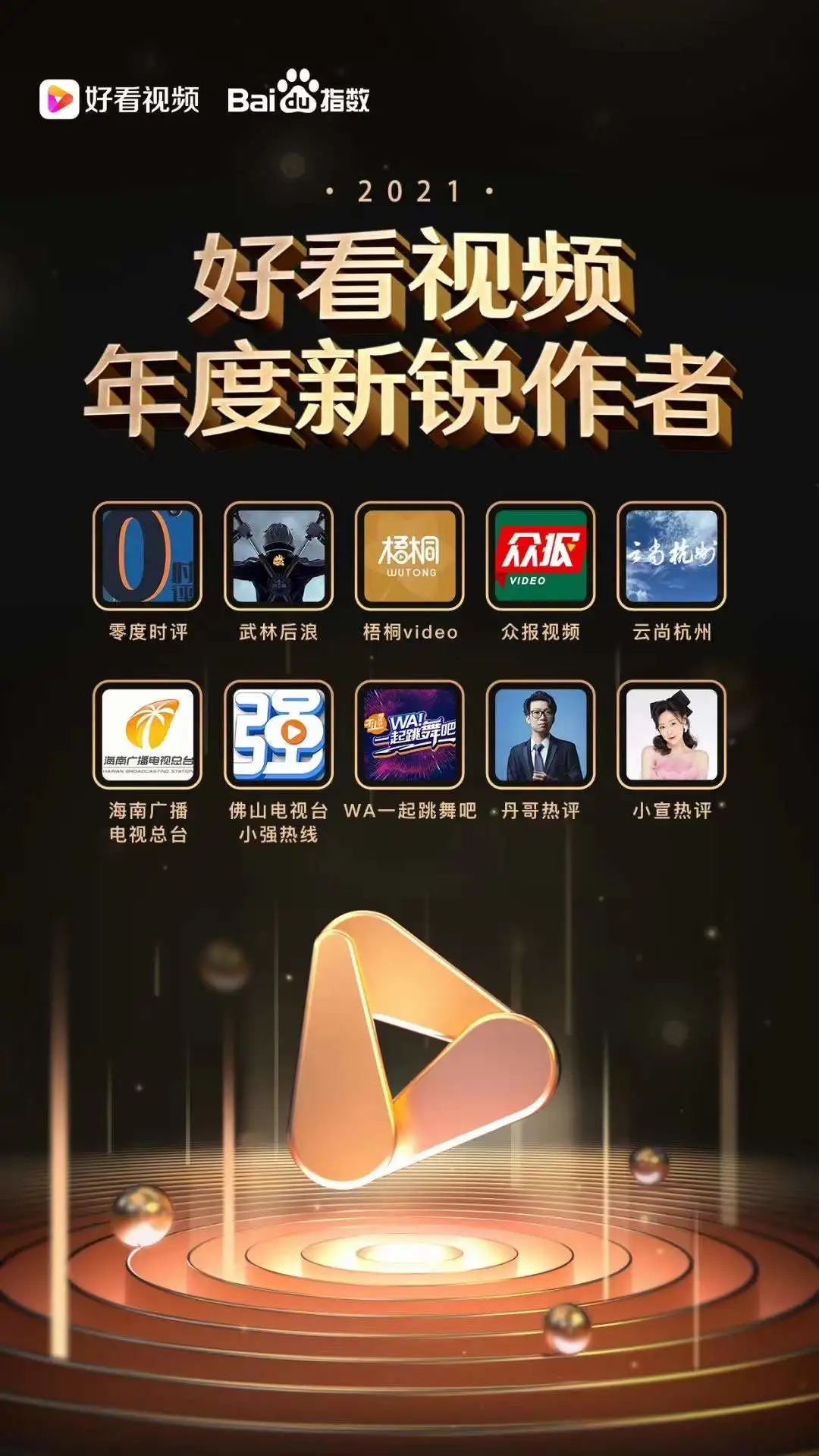 搜狐视频会员最新优惠活动揭秘！