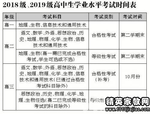 安徽高考改革最新动态与小巷美食探秘之旅