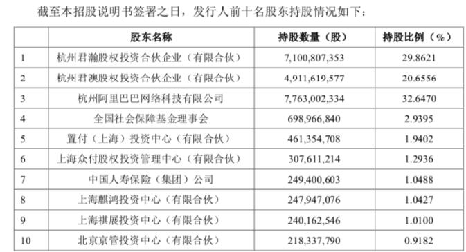 上市公司持股平台操作指南，从初学者到进阶用户的全方位指南