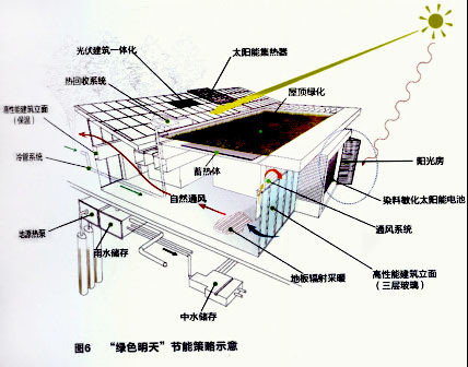 扫描电镜价格，历史背景、发展轨迹与当下地位探究