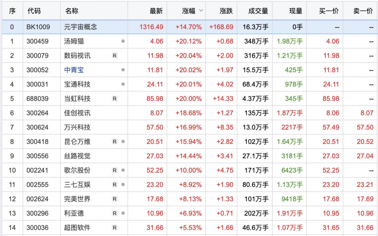 罐体自动焊接 第68页
