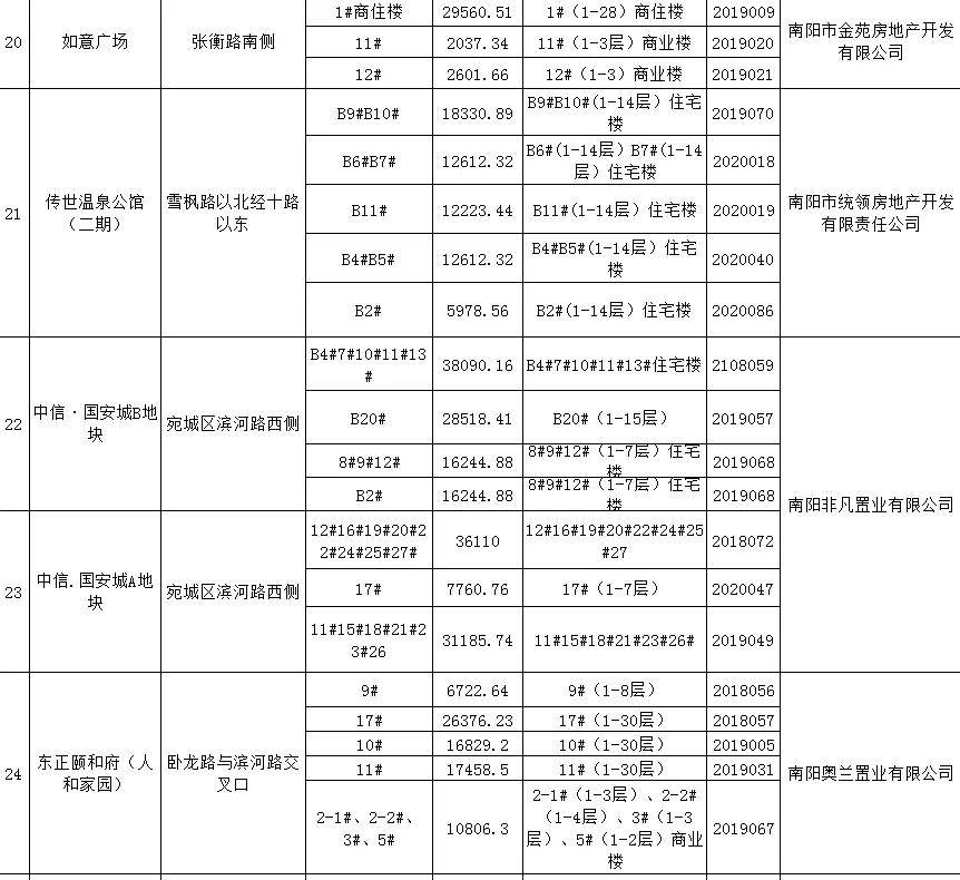 韩城市各局最新局长名单及获取步骤指南（全攻略适用于初学者与进阶用户）