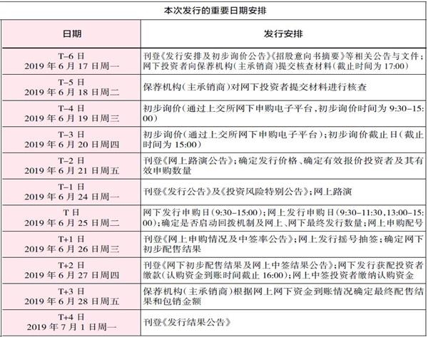 自动化焊接设备 第64页