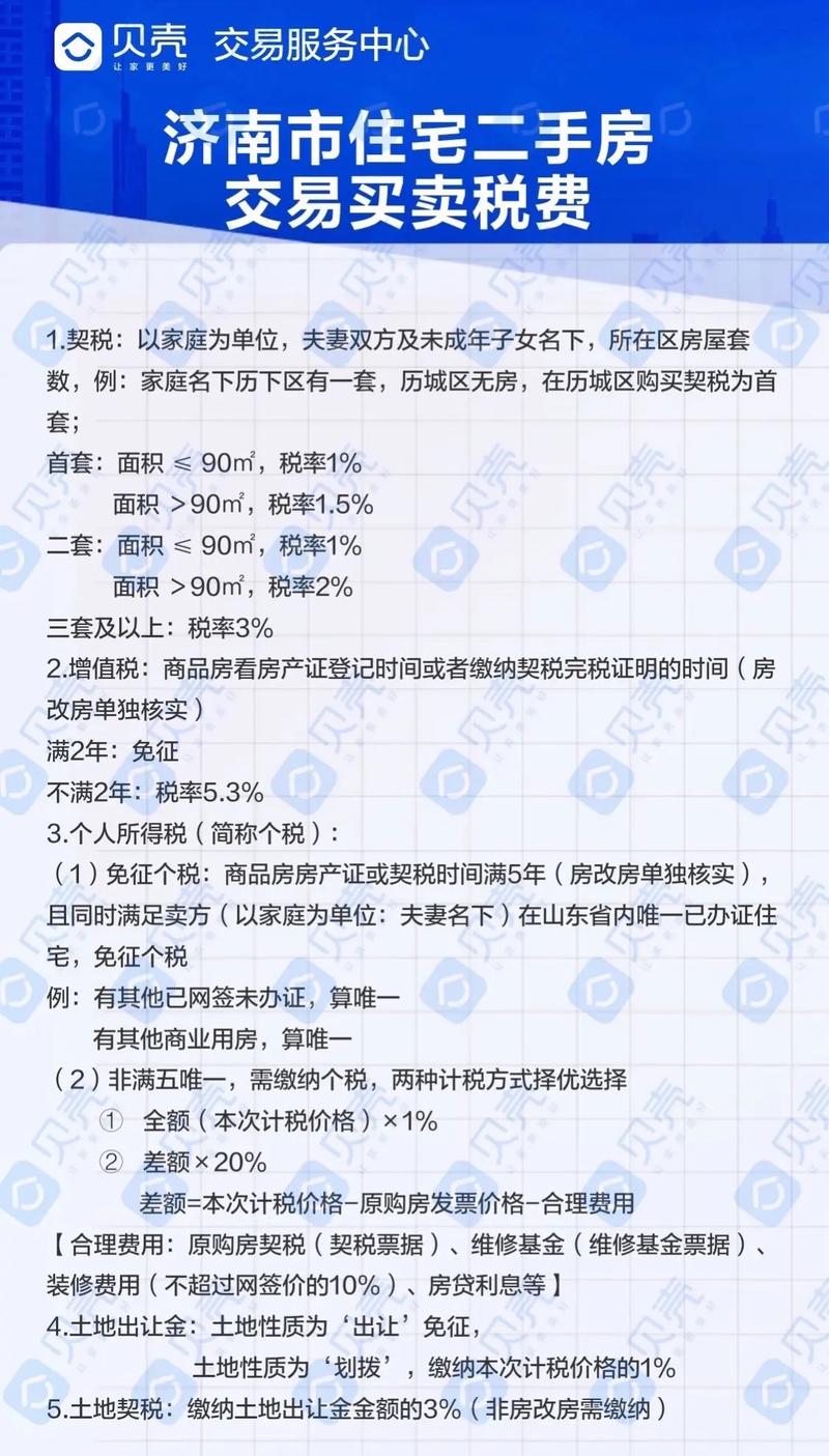 济南2017年购房政策深度解读