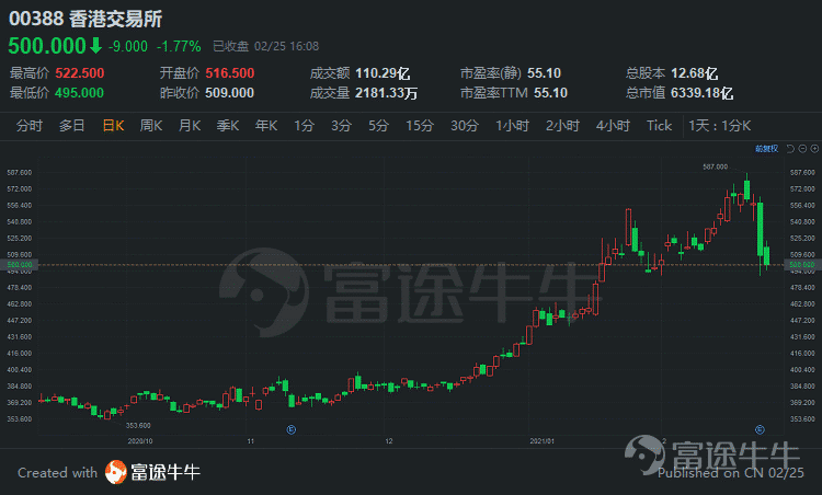 股票所,股票所的温馨日常