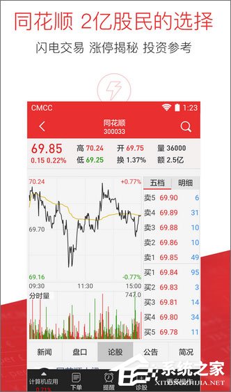 股票软件排行榜，心灵与自然的美妙交融之旅
