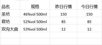 自动化焊接设备 第60页