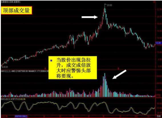 两元股票的秘密，友情与陪伴的温馨故事探索