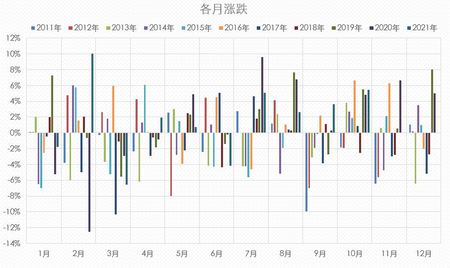 自动化焊接设备 第59页