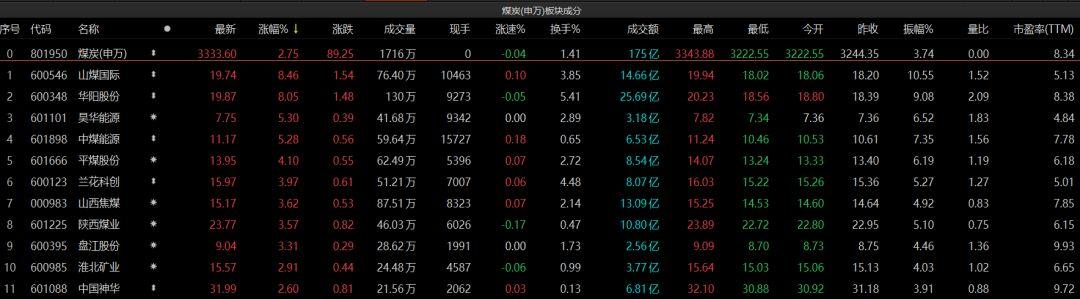 兰花科创最新动态，科技创新先锋引领行业力量