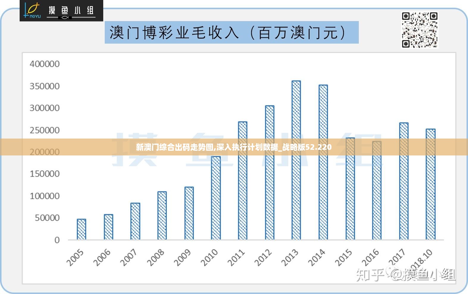 2025年澳门正版免费大全,最新数据挖解释明_精英版57.340