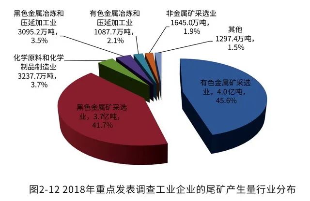 立式自动焊机 第62页