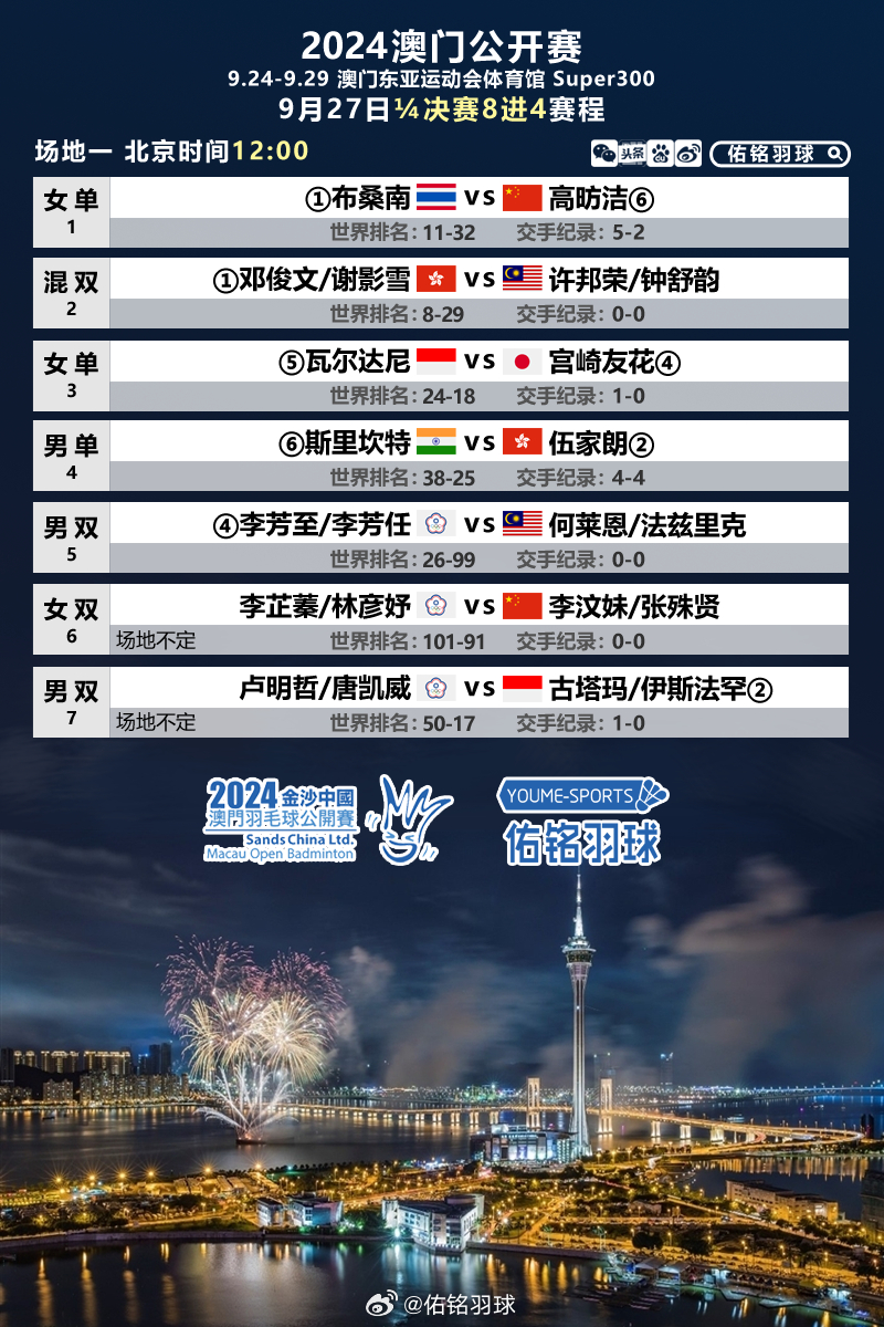 2025新澳门免费挂牌灯牌,效率评估方案_旅行版57.296