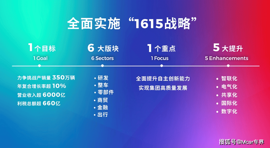 2025新澳门天天开奖记录,稳固执行战略分析_启动版57.944