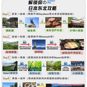 溧阳最新招聘信息及自然美景探索，寻找内心的平静之旅