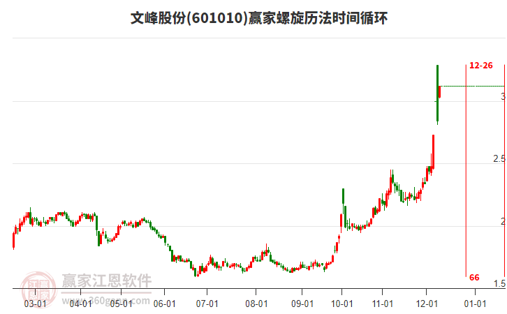 瑞茂通股票股吧，日常温暖的交流之地