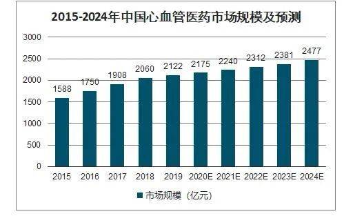 中新药业股票，背景、重大事件及行业地位解析