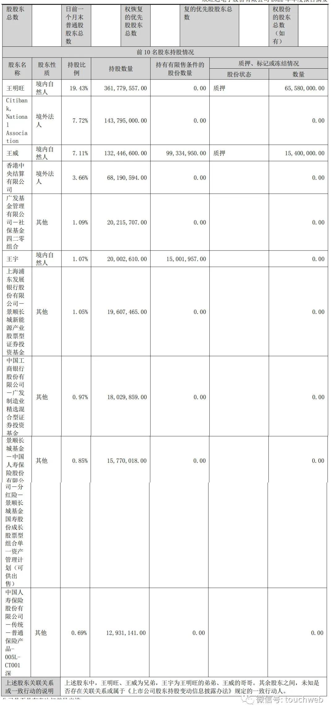 浦东建设股票，值得关注的投资热点