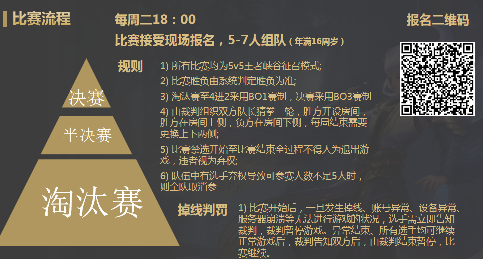 权比赛全程指南，一步步带你走向胜利之路