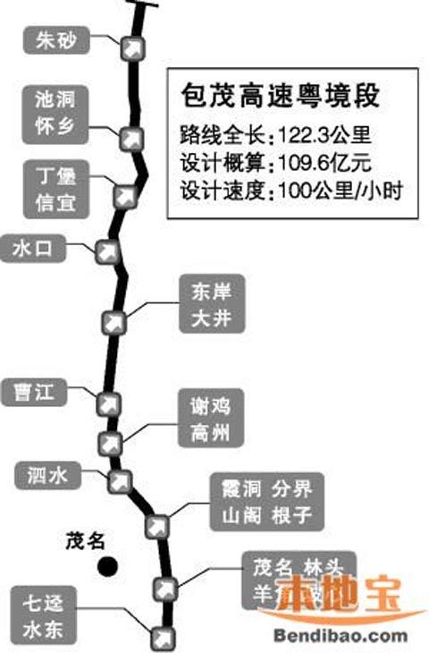 包茂高铁最新动态全面解析，指南与步骤详解