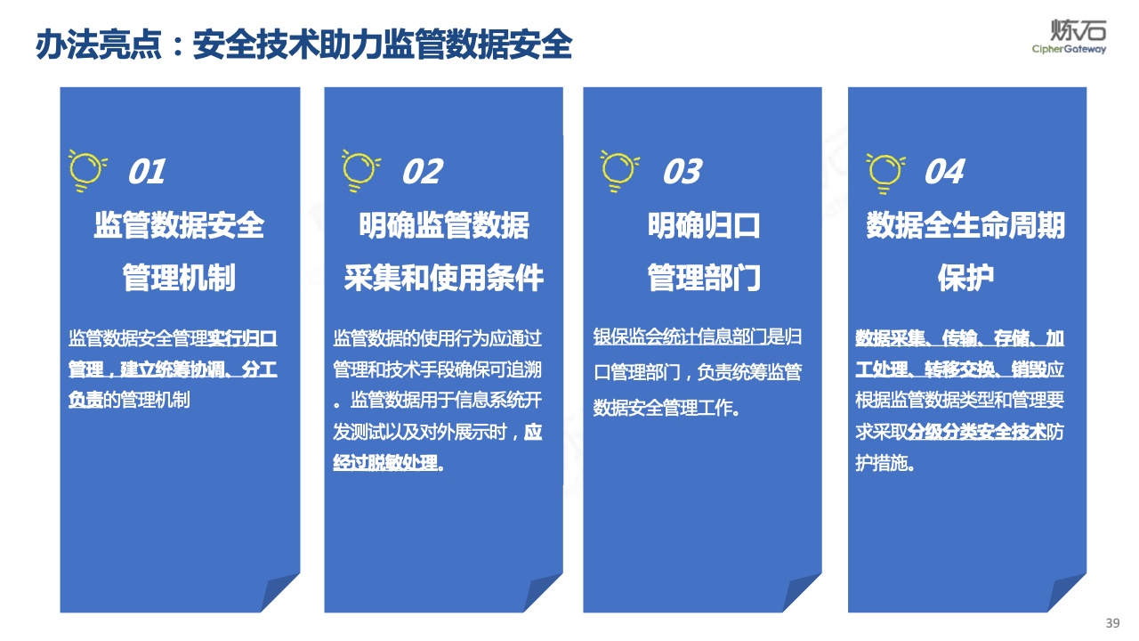 最新安全法规解读，科技守护生活，前沿产品引领未来安全新纪元
