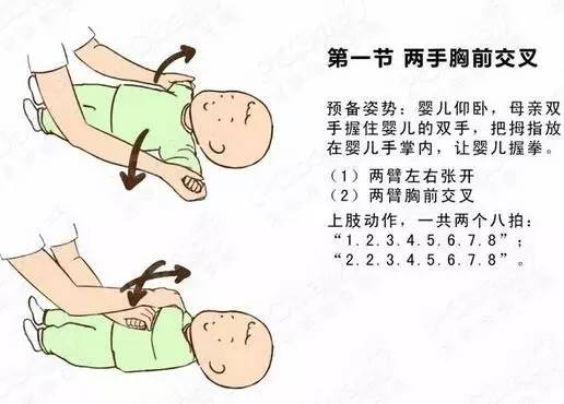 最新婴儿操，促进宝宝健康成长的有效方式