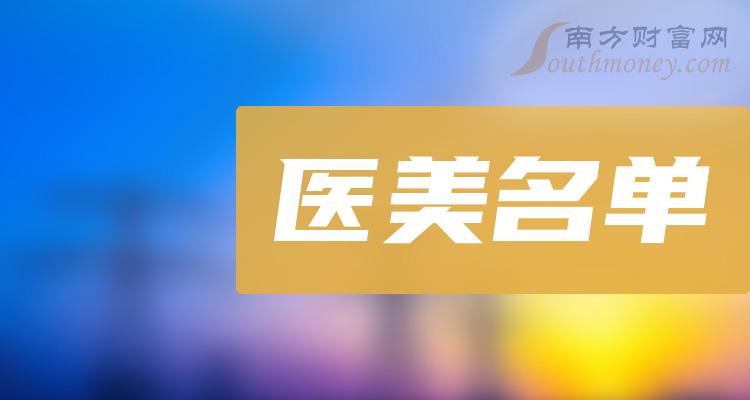 深度探析与观点阐述，医美上市公司的全面观察