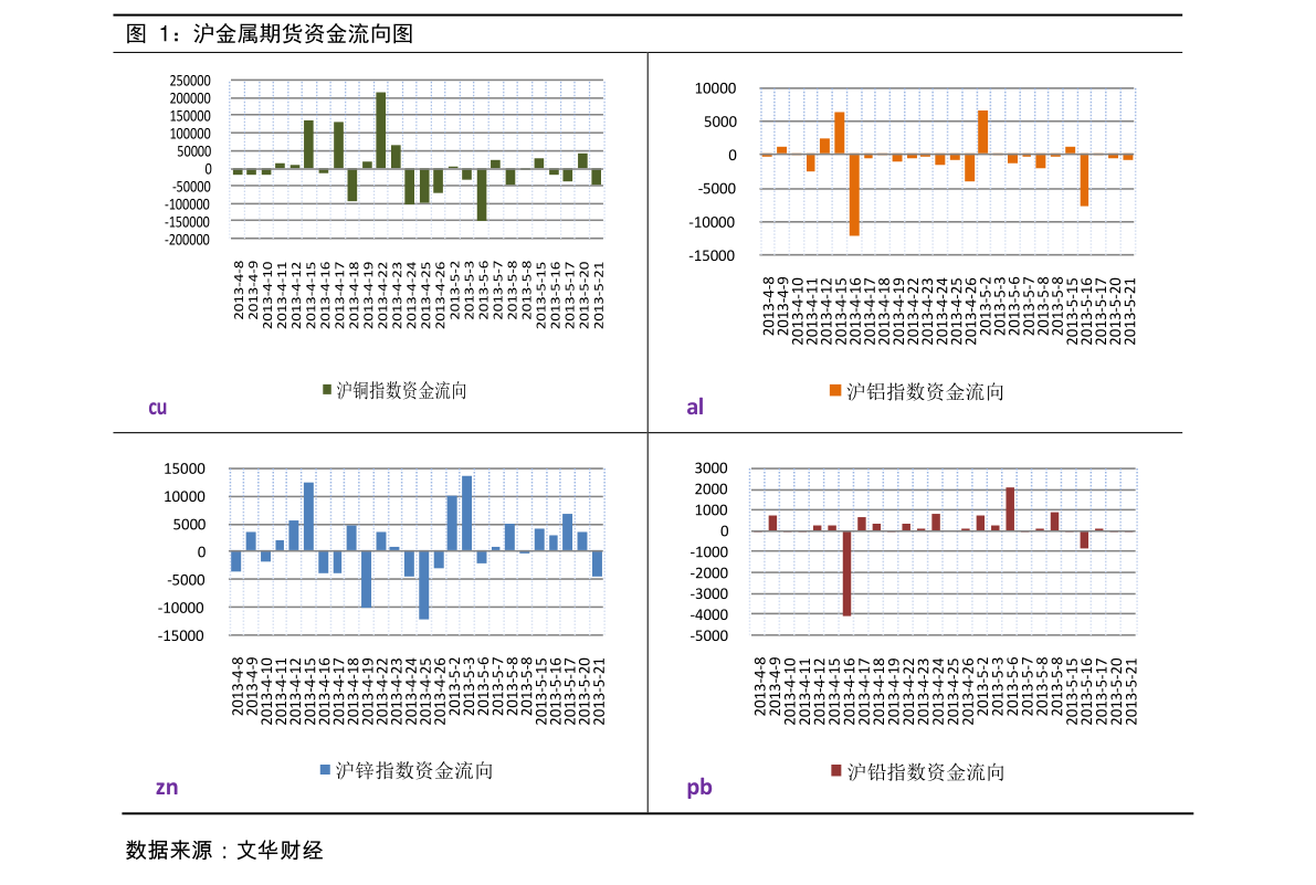 瑞普生物股票投资视角深度剖析